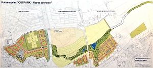 Vertragsunterzeichnung Ostpark