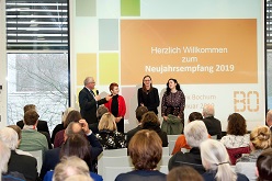 Die Vorstellung der