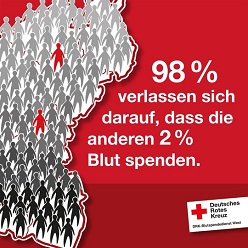 Missverhältnis  bei Blutspenden