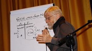 Hansruedi-Weber-Präsident-Monetäre-Modernisierung-und-Vollgeld-Initiative-am-Sozialtag-der-KAB c Erich-Herger