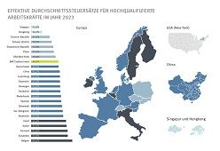 Effektive Durchschnittssteuersätze für hochqualifizierte Arbeitskräfte im Jahr 2023  ZEW