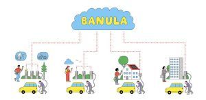 Den eigenen Stromanbieter an jede Ladesäule mitnehmen? Das Projekt »BANULA« macht’s möglich – und bringt Transparenz und Zuverlässigkeit in einen undurchsichtigen Markt. Copyright: Jochen Schievink