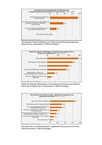 Grafiken zur Erhebung des Energieeffizienz-Index des EEP der Universität Stuttgart  EEP/Uni Stuttgart