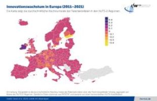Innovation schafft Jobs – aber nicht für alle