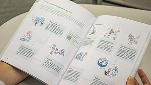 Anhand anschaulicher Grafiken und allgemeinverständlicher Texte können Lesende einen Untersuchungstag im Humanstudienzentrum nachvollziehen.  Susann Ruprecht  DIfE