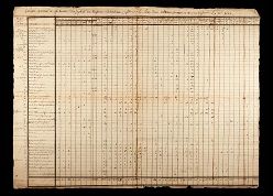 Register versklavter Menschen aus dem Prize-Papers-Portal: Das Dokument von Bord des gekaperten französischen Schiffs 